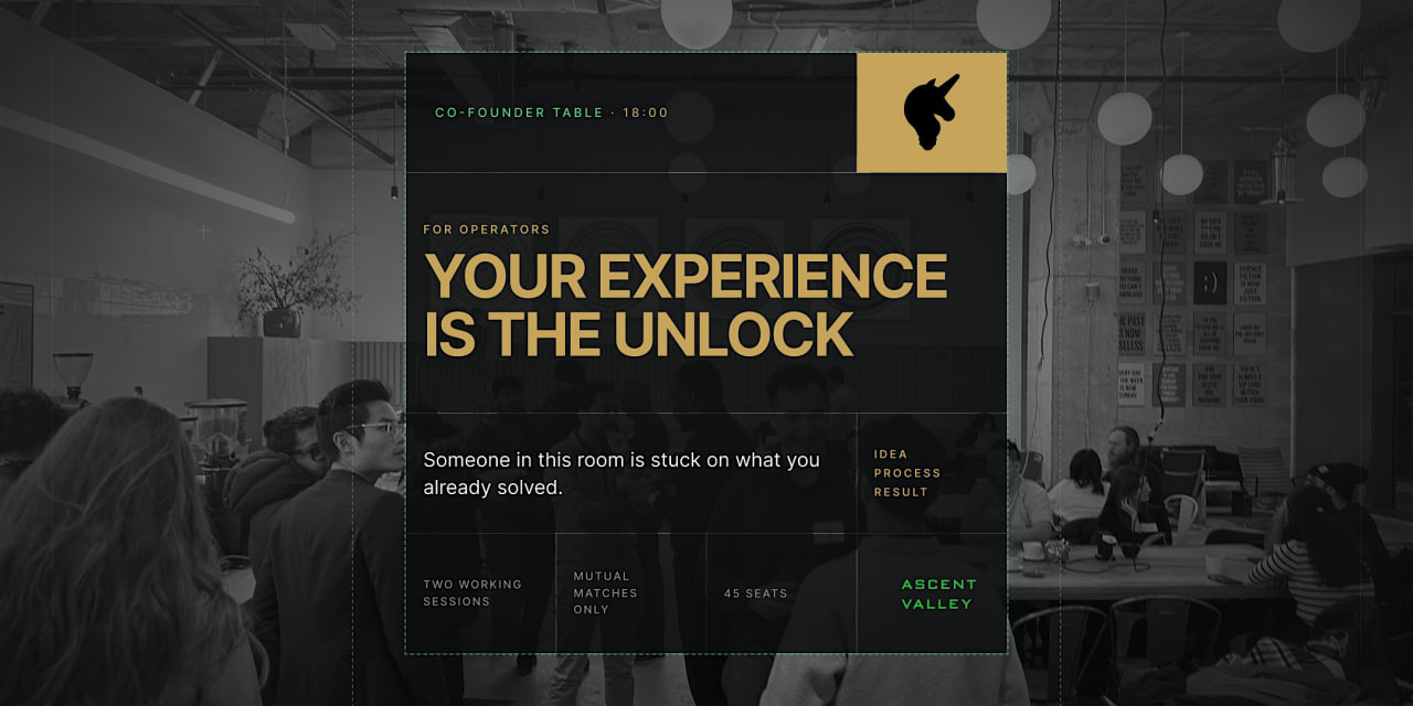 London Startup Networking: Real Problems, Real Answers, After Work