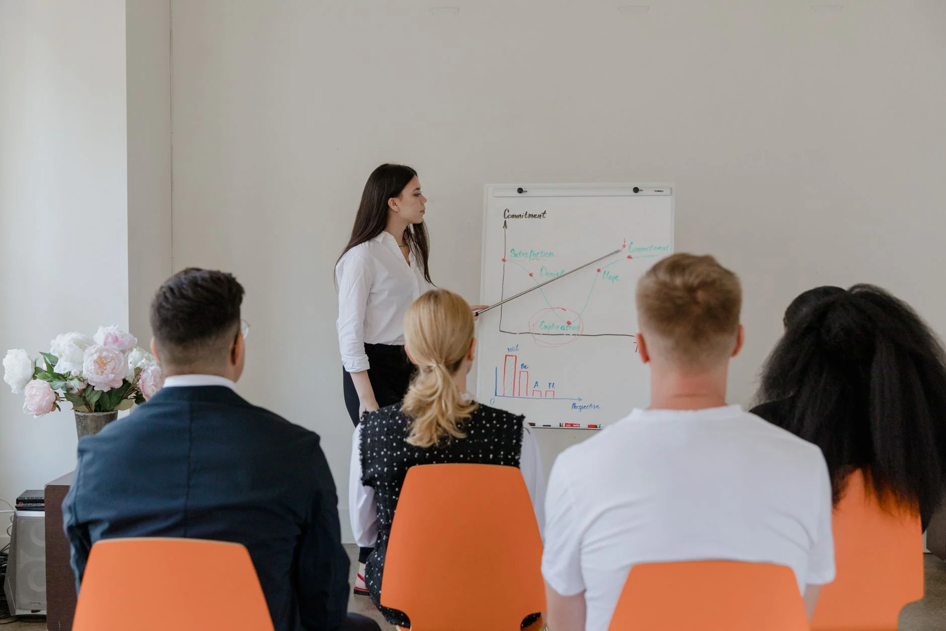 Help to Grow: Management Course at Surrey Business School