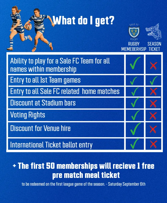 Sale Football Club photo 1