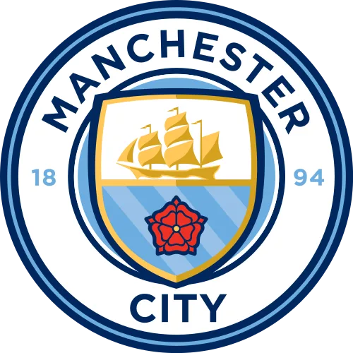 Manchester City vs Bournemouth at Etihad Stadium
