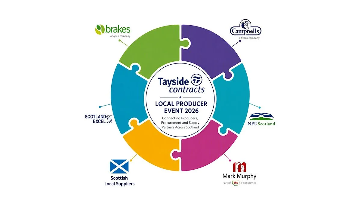 Local Producers Event, Angus at 163 Castle St