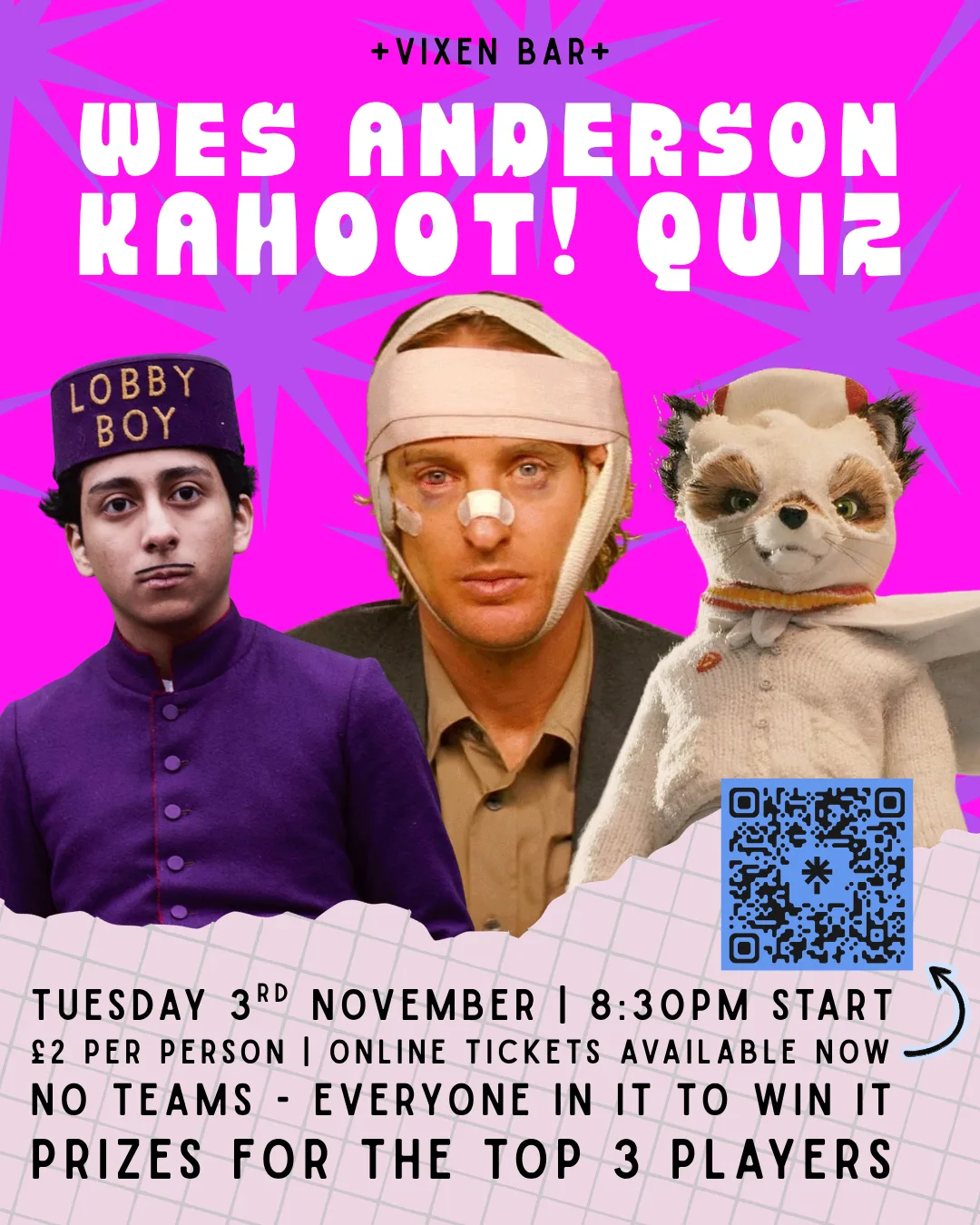 Wes Anderson Kahoot! Quiz