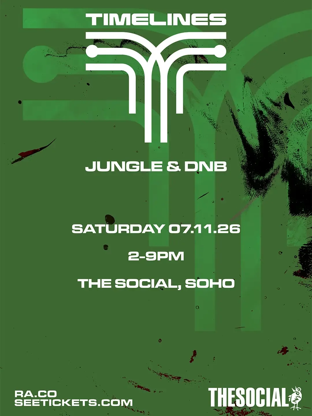Timelines at The Social