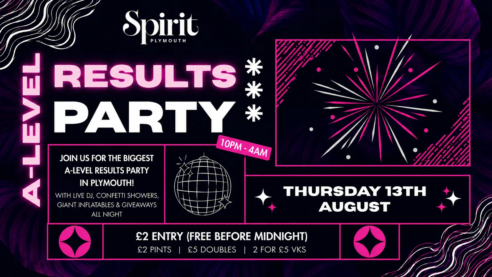 A-LEVEL RESULTS PARTY