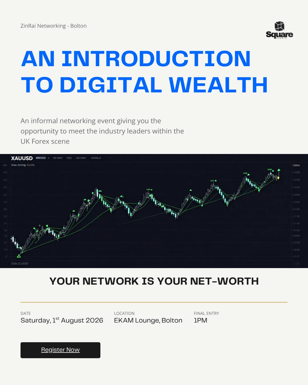 Master The Markets - Bolton