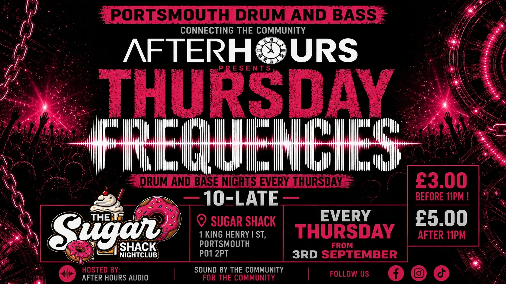 Thursday Frequencies: DRUM & BASS at The Sugar Shack Nightclub
