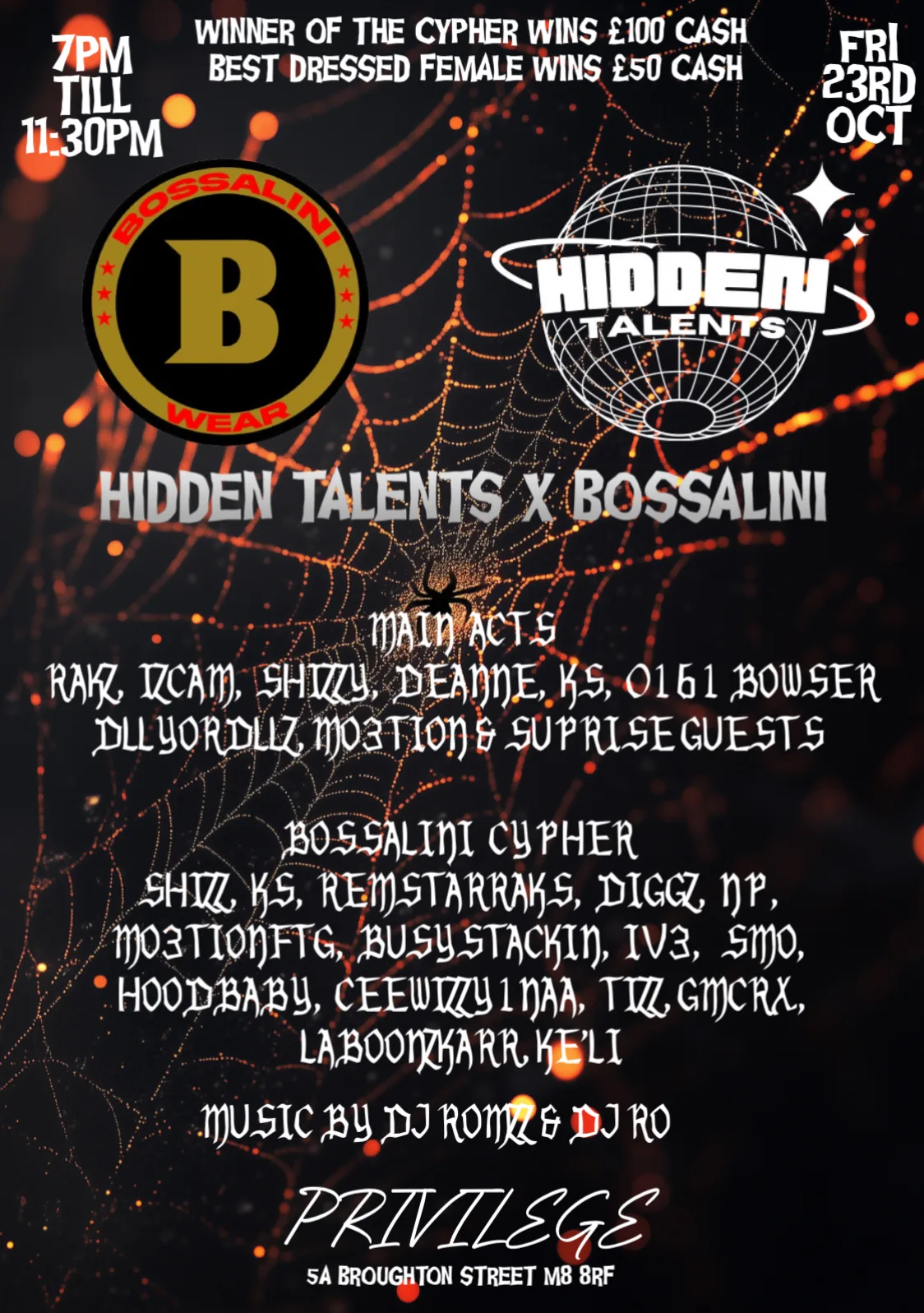 Hidden Talents
