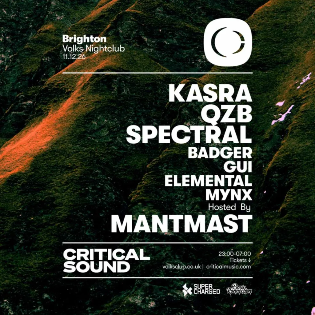 Critical Music at The Volks