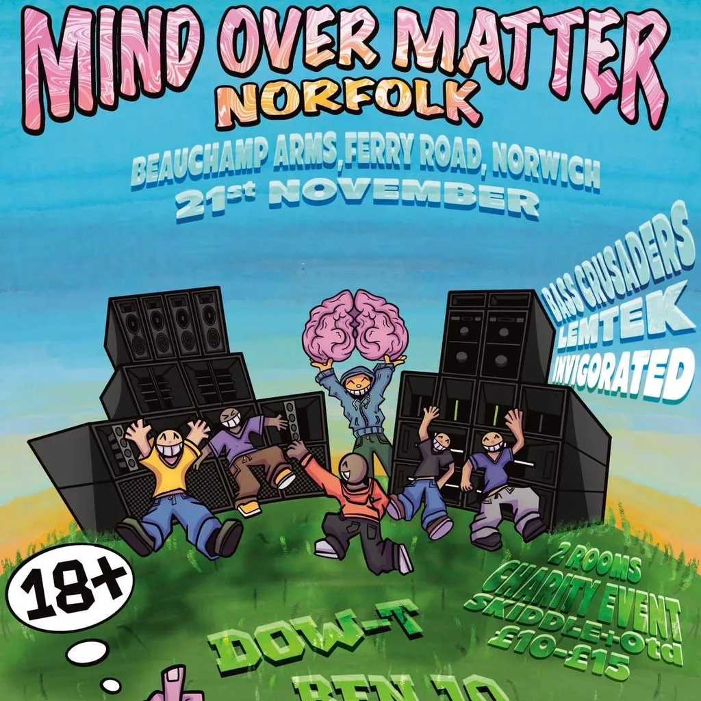 Mind Over Matter Norfolk at The Beauchamp Arms Norfolk