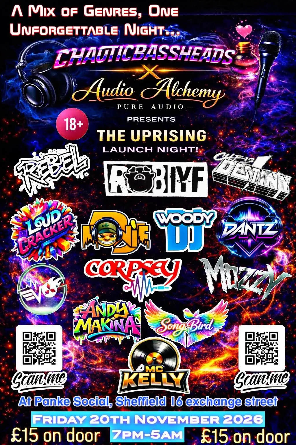 The uprising: Chaoticbassheads & audio alchemy at PANKE SOCIAL