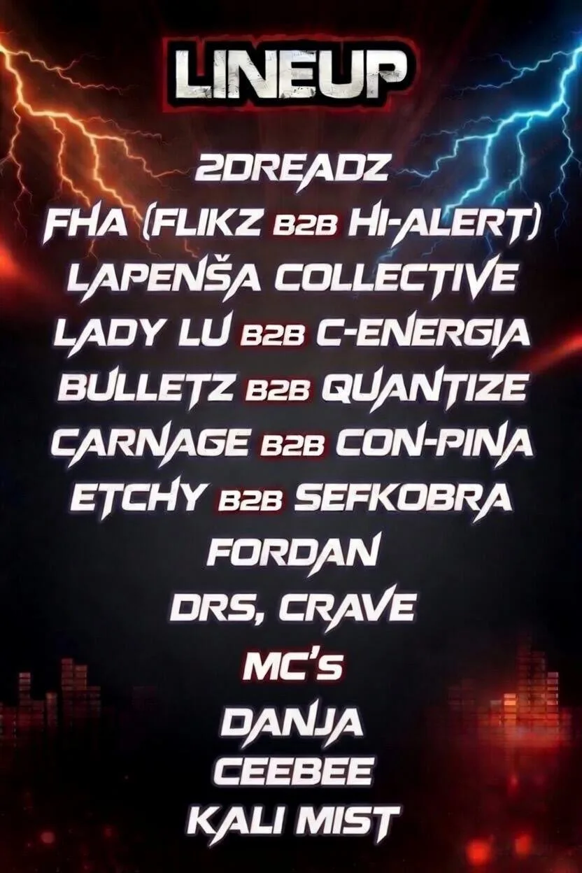 Dnb night at Core Exeter