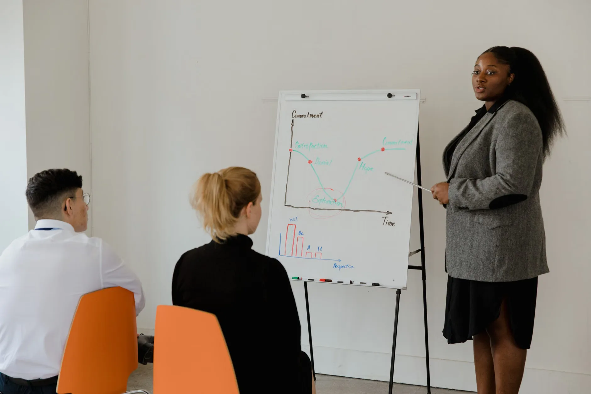 The New Manager Leadership Essentials - 1 Day Worshop in Leicester at Regus - Leicester, St George's House