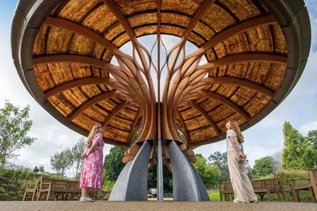 Visit to Kew Gardens for Two Adults at Richmond