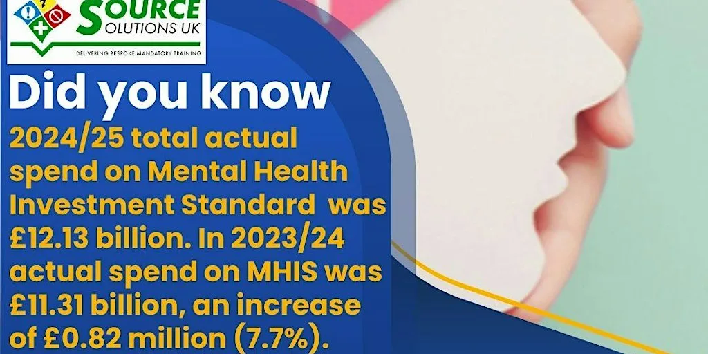 2 Day Level 3 Award in Mental Health at Work - £360 at 433 Hedon Rd
