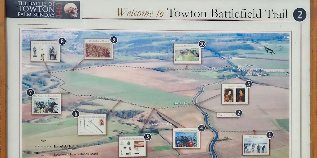 Guided Battlefield Walk of Towton at Old London Road