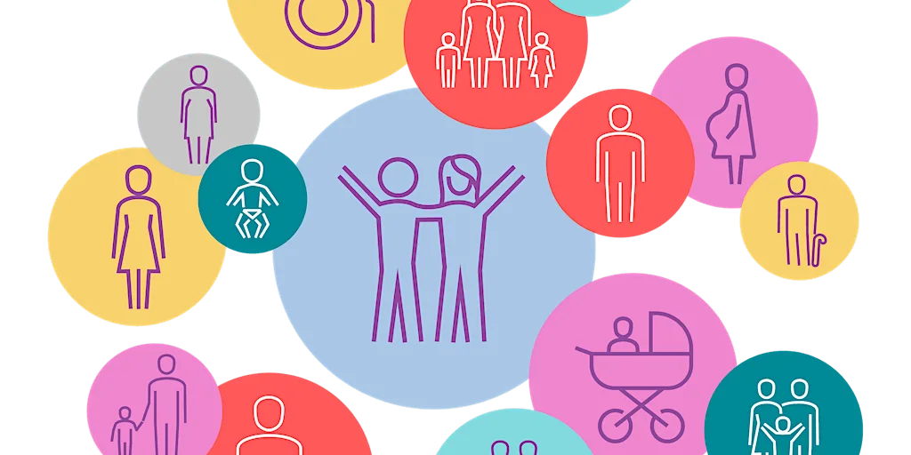Yorkshire West District - Advanced Module Safeguarding Training