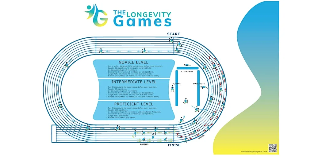 The Longevity Games 2026 Autumn Challenge at Swindon Harriers Athletics Club