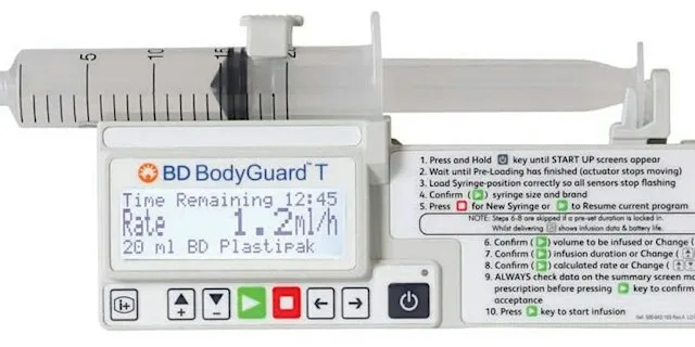 BodyGuard Syringe Driver Theory and Practice