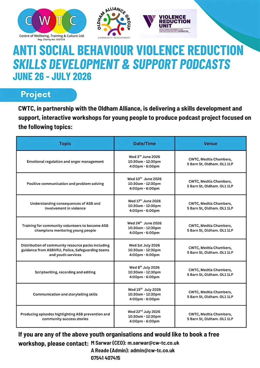 CWTC Producing Episodes and Success Stories Workshop