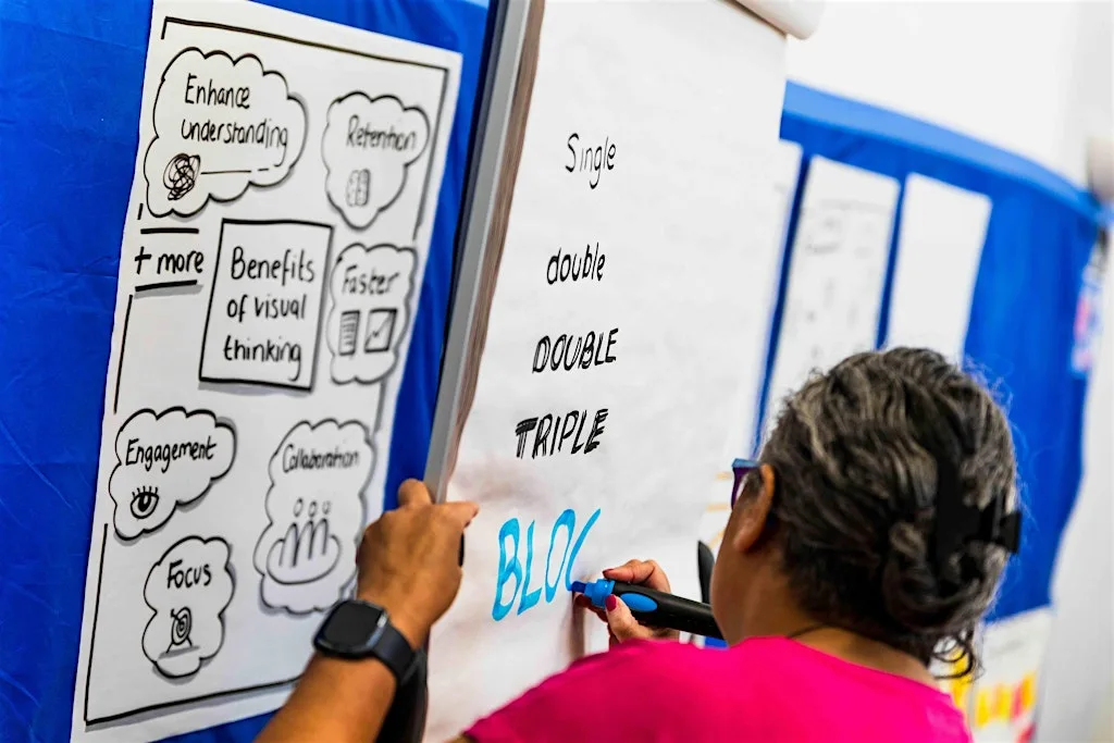Visual Sketchnoting Workshop: Bring Your Notes to Life at Site Gallery