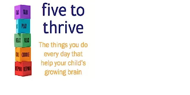 Five to Thrive (Tues 3rd Nov - Tues 8th Dec) 10 - 11.30am