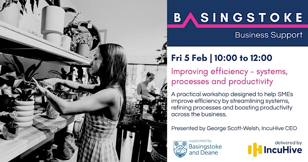 Workshop - Improving efficiency - systems, processes and productivity