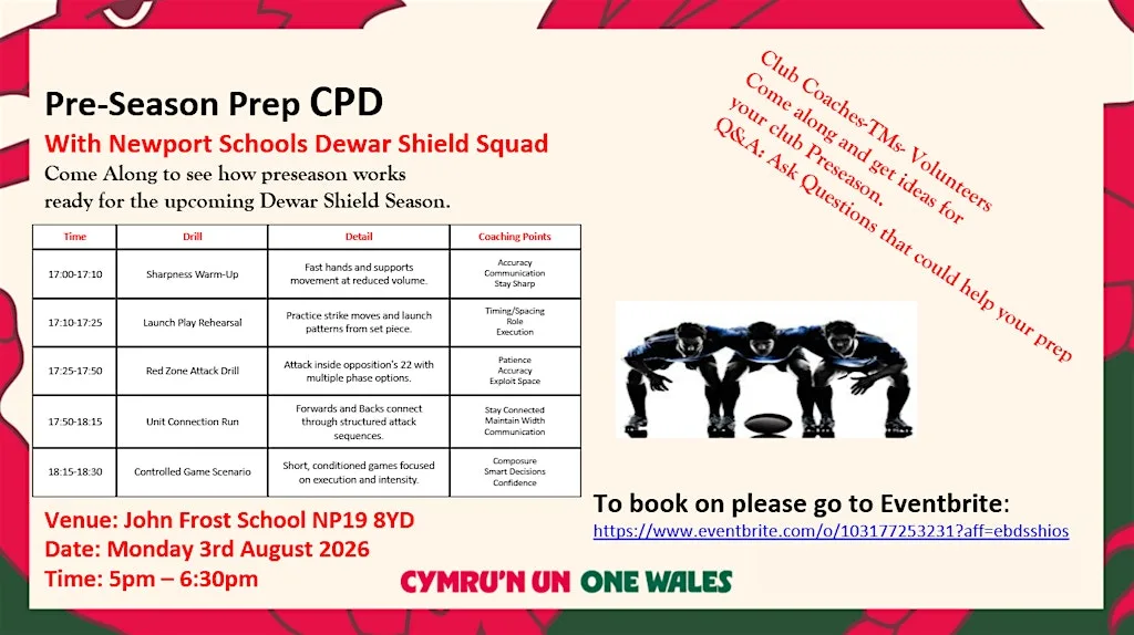Newport Schools Pre-Season Prep (Dragons- CPD) at The John Frost School