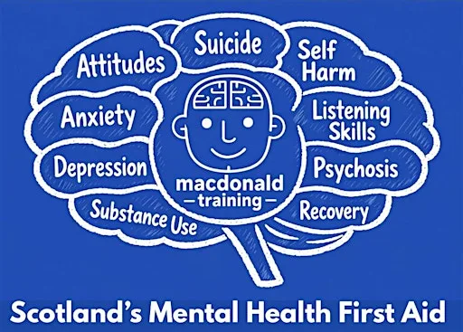 Scotland’s Mental Health First Aid - 2 days at School Of Health & Wellbeing