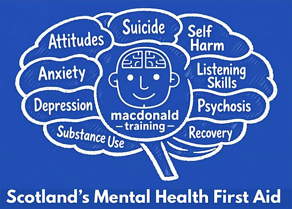 Scotland’s Mental Health First Aid - 2 days at School Of Health & Wellbeing
