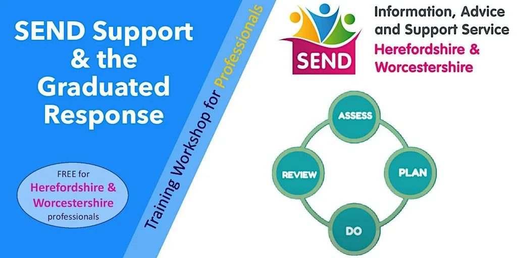 SEND Support and The Graduated Approach in Schools for Professionals. at County Enterprise Workshop