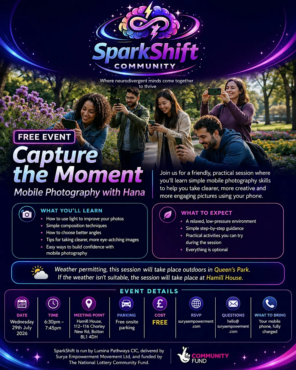 SPARKSHIFT COMMUNITY: Capture the moment