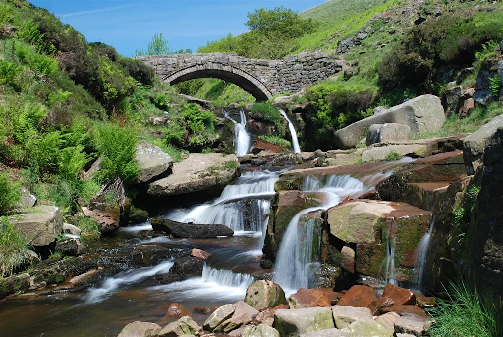 Fast Fitness - Three Shires Head Gradbach Peak District