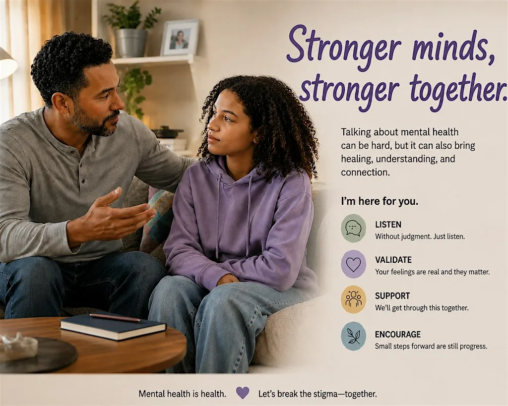 Support Group for Parents of Teens - "Mental Health"