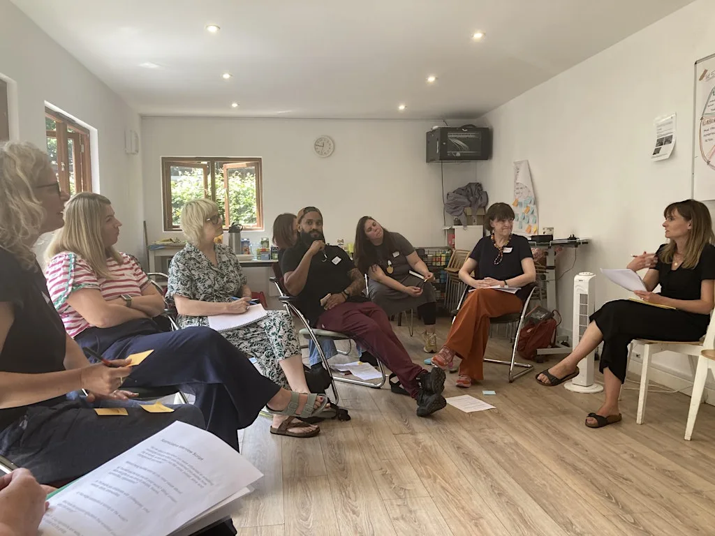 Appreciative Inquiry: A Hands-On Training for Strength-Based Facilitators