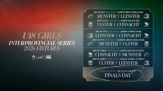 U18 Girls Inter Pros (Mullingar RFC) at Shay Murtagh Park