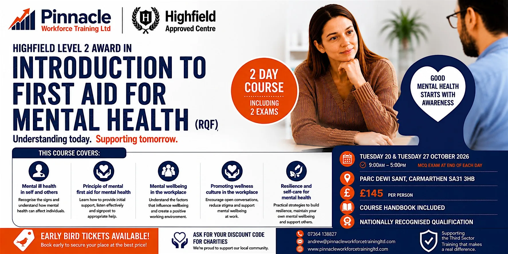 Highfield Level 2 Award in Introduction to First Aid for Mental Health (RQF at 3A Parc Dewi Sant