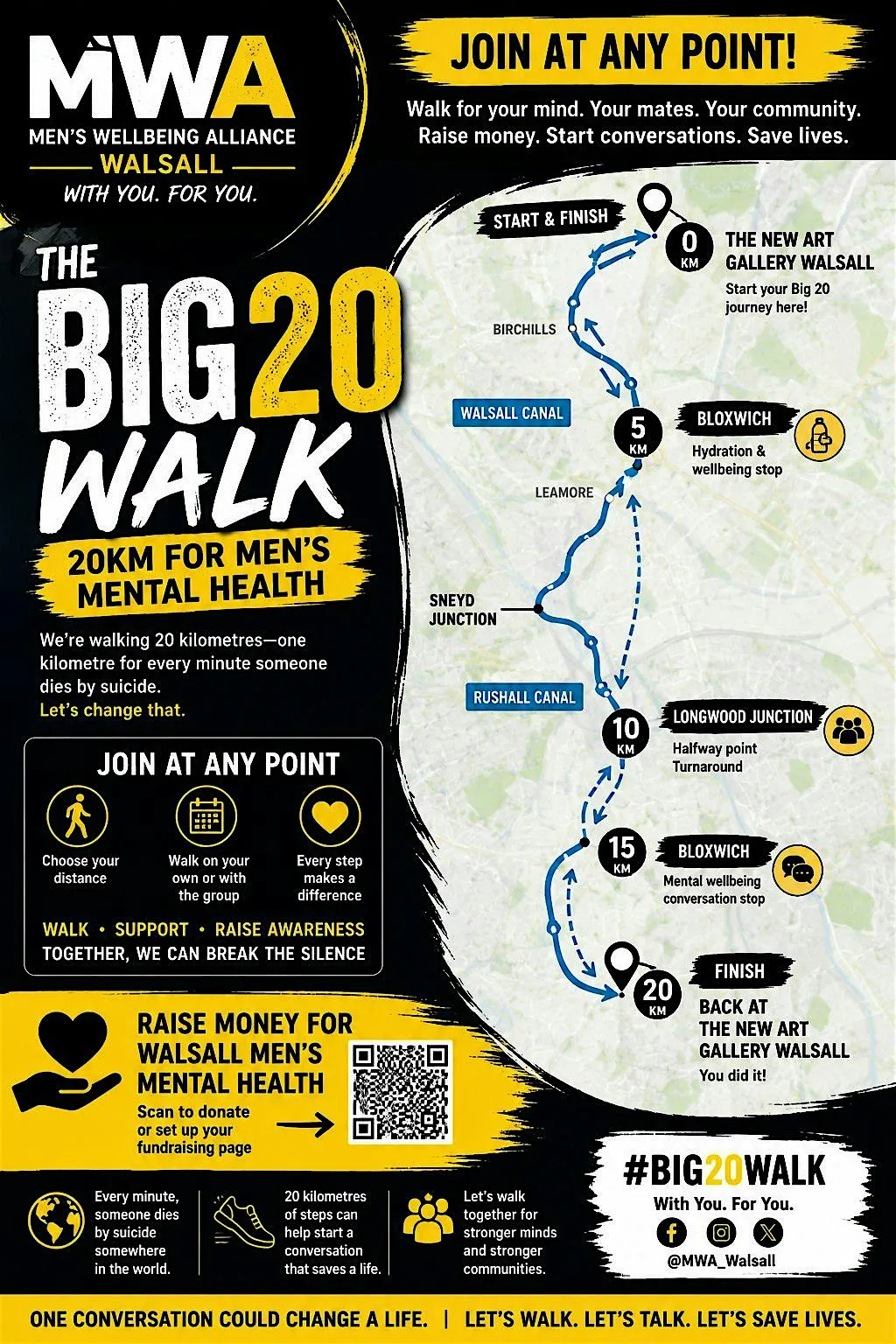 MWA Annual 20k Walk for Men's Mental Health