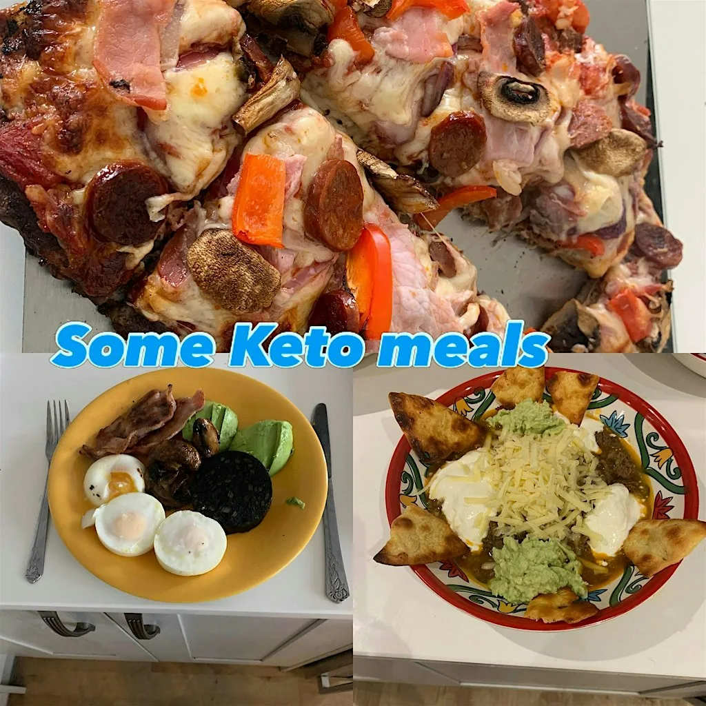 Introduction to LCHF/Keto way of eating