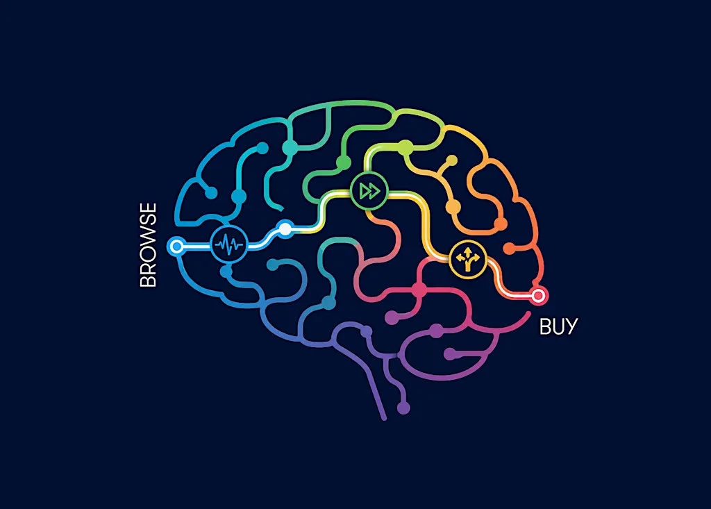 From Browse to Buy: