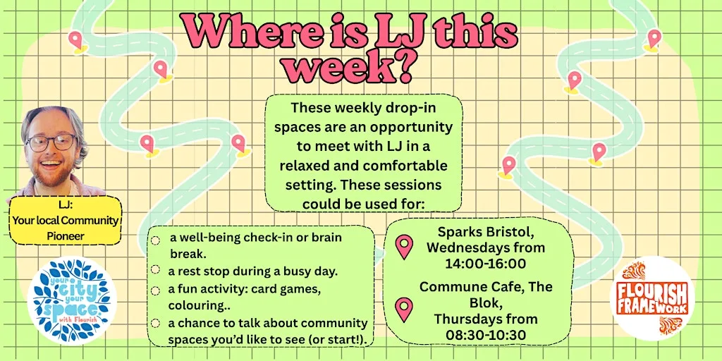 Where is LJ this week? at Sparks Bristol