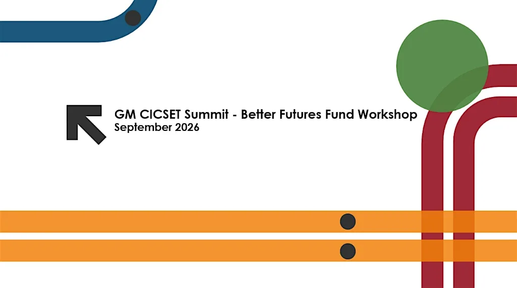 CICSET Summit - Better Futures Fund Workshop at HOME Manchester