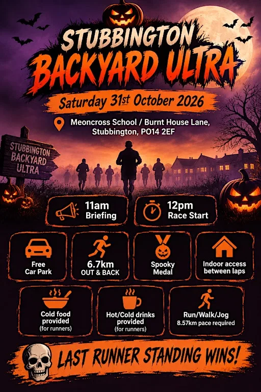 Stubbington Backyard Ultra