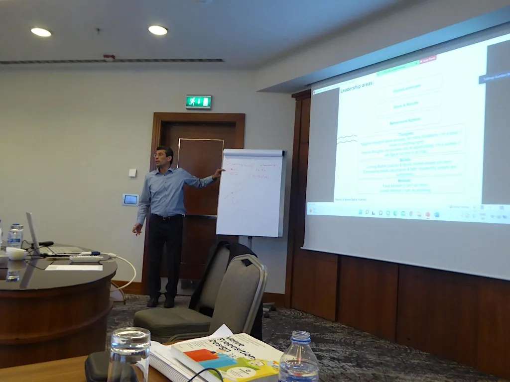 Self-Awareness Workshop – Register Your Interest