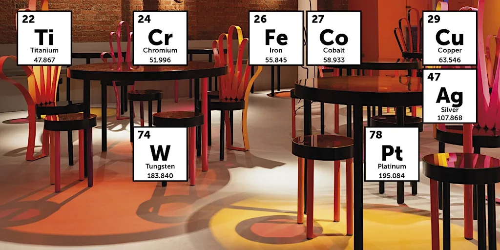 The Chemistry of Colour
