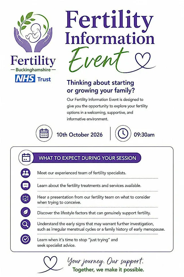 Fertility information event