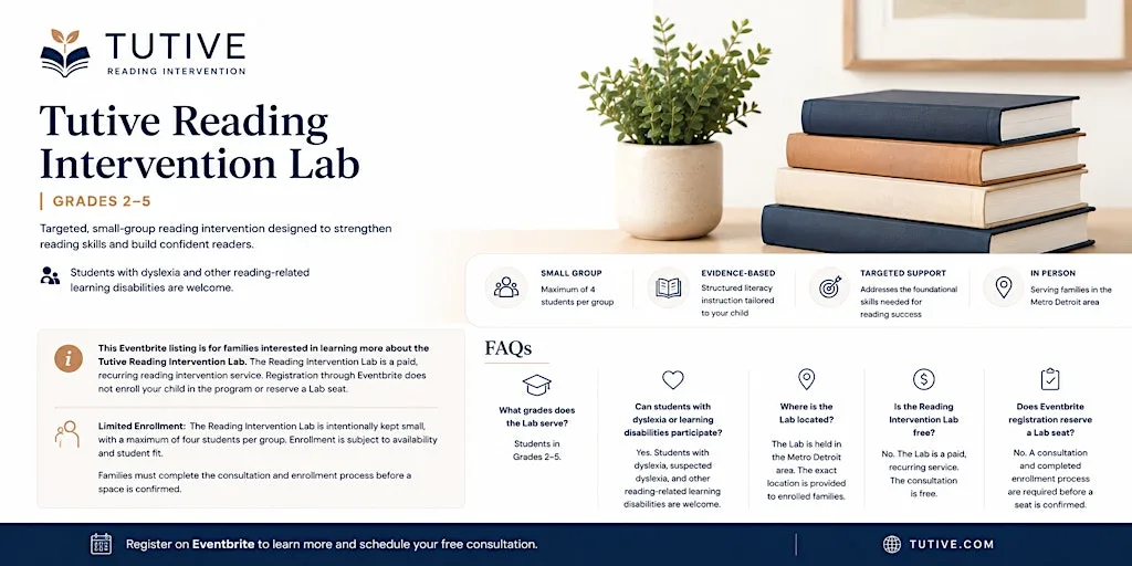 Tutive Reading Intervention Lab | Grades 2-5