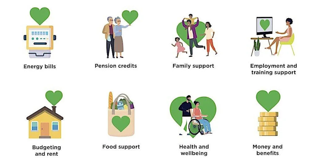 Working Together for Affordable, Warm and Healthy Homes