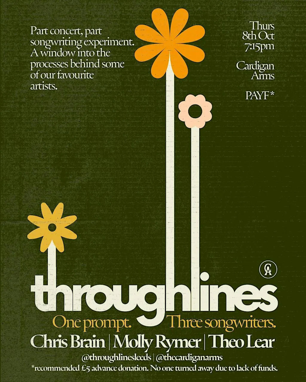Throughlines #11 - Chris Brain, Molly Rymer, Theo Lear at Cardigan Arms