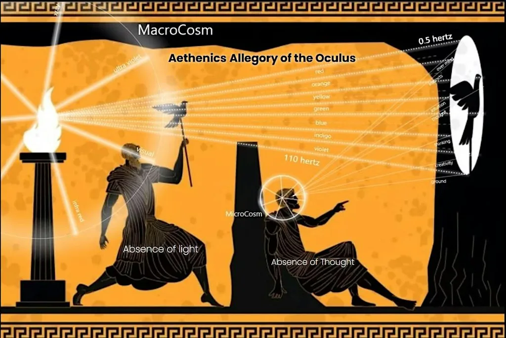 The Vajra - Aethenica & the Purpose of Life at Athens