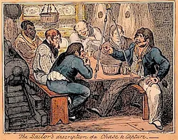Walking Tour - Jack Tar in the Age of Sail, from Mayflower to HMS Temeraire at Rotherhithe Station